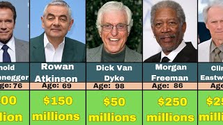 Richest Senior Hollywood actors 2024