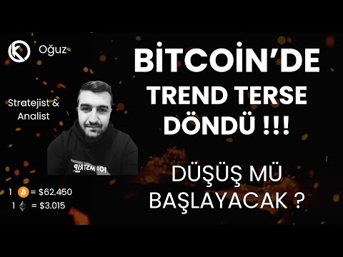 Bitcoin'de Trend Terse Döndü ! | Büyük Düşüş Mü Başlayacak ? | Son Durum ?