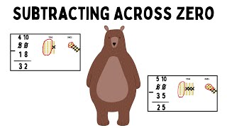 Subtracting Across Zero with 2-Digit Numbers