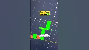 Quotex Sureshot🧿😍📊✅ #quotex