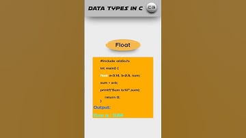 Data types in C language Explained in telugu | Code gramming| C language basics| #shorts #coding #c