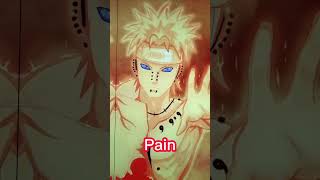 Naruto Characters In Kurama Chakra Mode Part 1