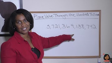 1. Whole Number Place Value/Expanded Notation (Lesson 1 - Algebra 1/2)