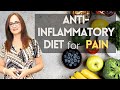Anti inflammatory diet for chronic inflammation, chronic pain and arthritis