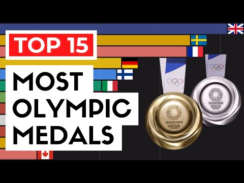 Video: Welke Plaats Nam Rusland In Het Medailleklassement Van De Olympische Spelen In Londen In?