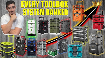 THE BEST MODULAR TOOLBOX SYSTEMS OF 2025! Milwaukee Packout vs MODbox, StackTech, Dewalt & MORE