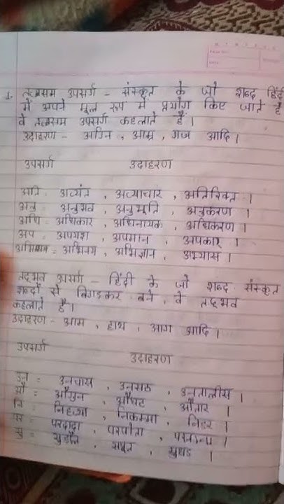 Hindi Grammar Class 9 Ch- 1 Shabd Nirman : upsarg pratyay Notes #short ...