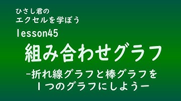 EXCEL(エクセル)を学ぼう！lesson45組み合わせグラフを作ろう