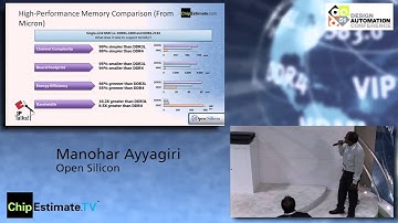 DAC 2014 IP Talks! -- Manohar Ayyagiri, Open-Silicon