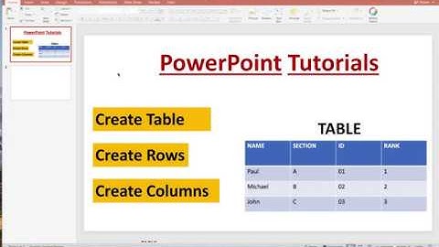 Create a Table and Add Rows and Columns  in Powerpoint