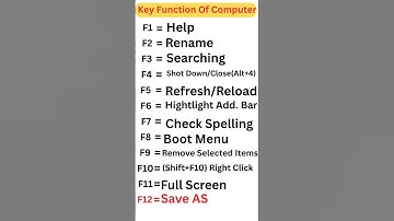 Keyboard Function Keys (F1–F12) | F1 থেকে F12 পর্যন্ত ফাংশন কি গাইড #excel  #exceltips #exceltricks