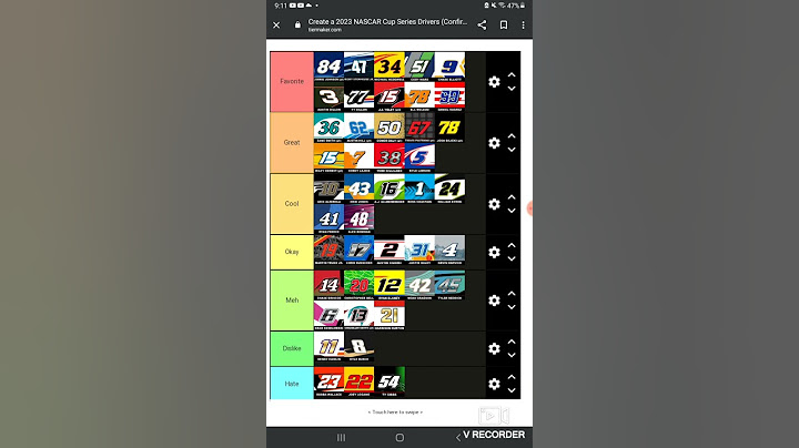 Here is my new NASCAR Cup Series Driver Tier List for 2023.