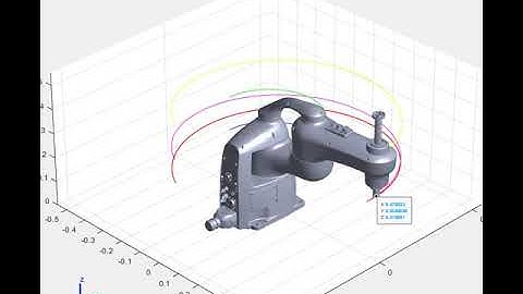 Robot Trajectory Animation in Matlab : Denso HSR048A1 N10 SCARA Robot