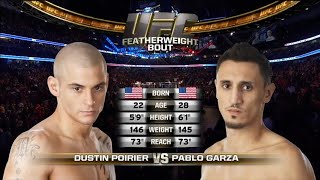 Dustin Poirier vs Pablo Graza full fight 720p60