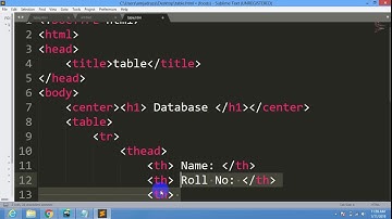 html part 3 create a table by awesome tech house