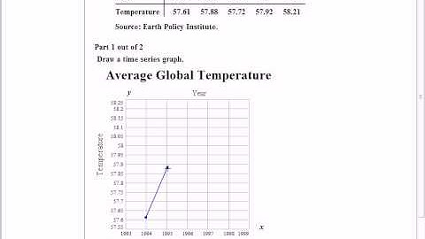 Draw Lines in Connect Math Homework