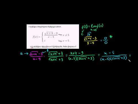 წვეტების მოშორება (რაციონალიზაცია)