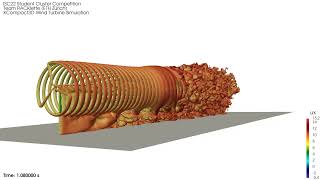 XCompact3D Wind Turbine Simulation