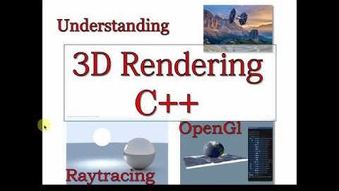 Understanding 3D Rendering in C++: INTRODUCTION
