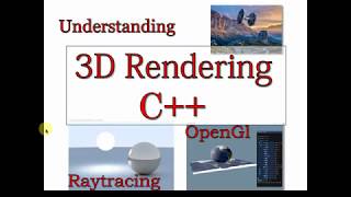 Understanding 3D Rendering in C++: INTRODUCTION