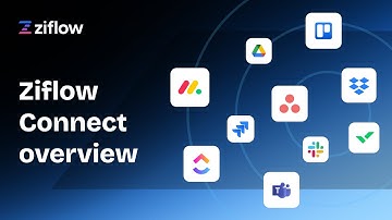 Ziflow Connect overview - A unique suite of integrations, automations and plugins!