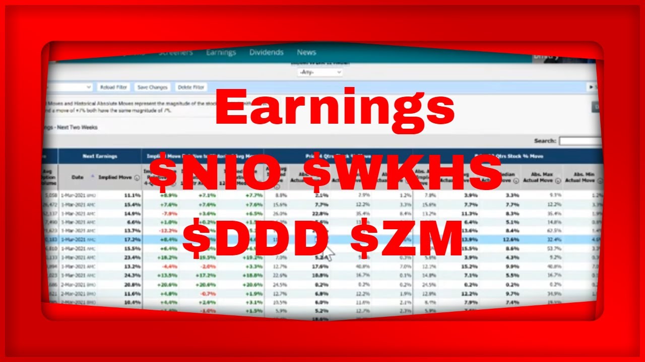 YouTube Live Pre Market Show We Look at Earnings in $ZM $WKHS $DDD $INO ...