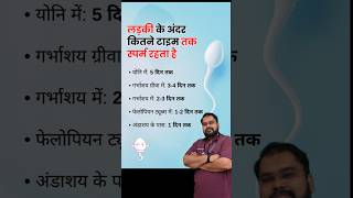 कतन दन जवत रहत ह