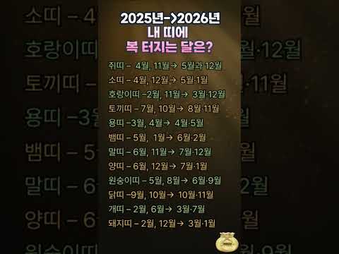 #2026운세 #띠별운세 #대운의달 #행운의달 #띠별대운 #12띠운세 #복이오는달 #시니어운세 #운세이야기 #2026띠궁합 #행운가이드 #대박의달