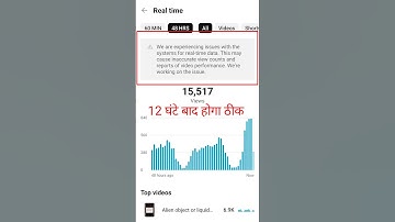 We are experiencing issues with the systems for real-time data issue on YT studio | yt studio issue
