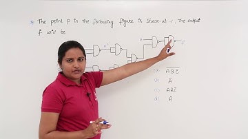 Stuck-at-1 Fault in Logic Circuit