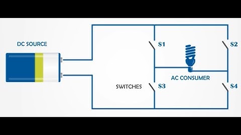 The Ultimate Guide to DIY Off-Grid Solar Systems - 06 - What is an inverter and how it works