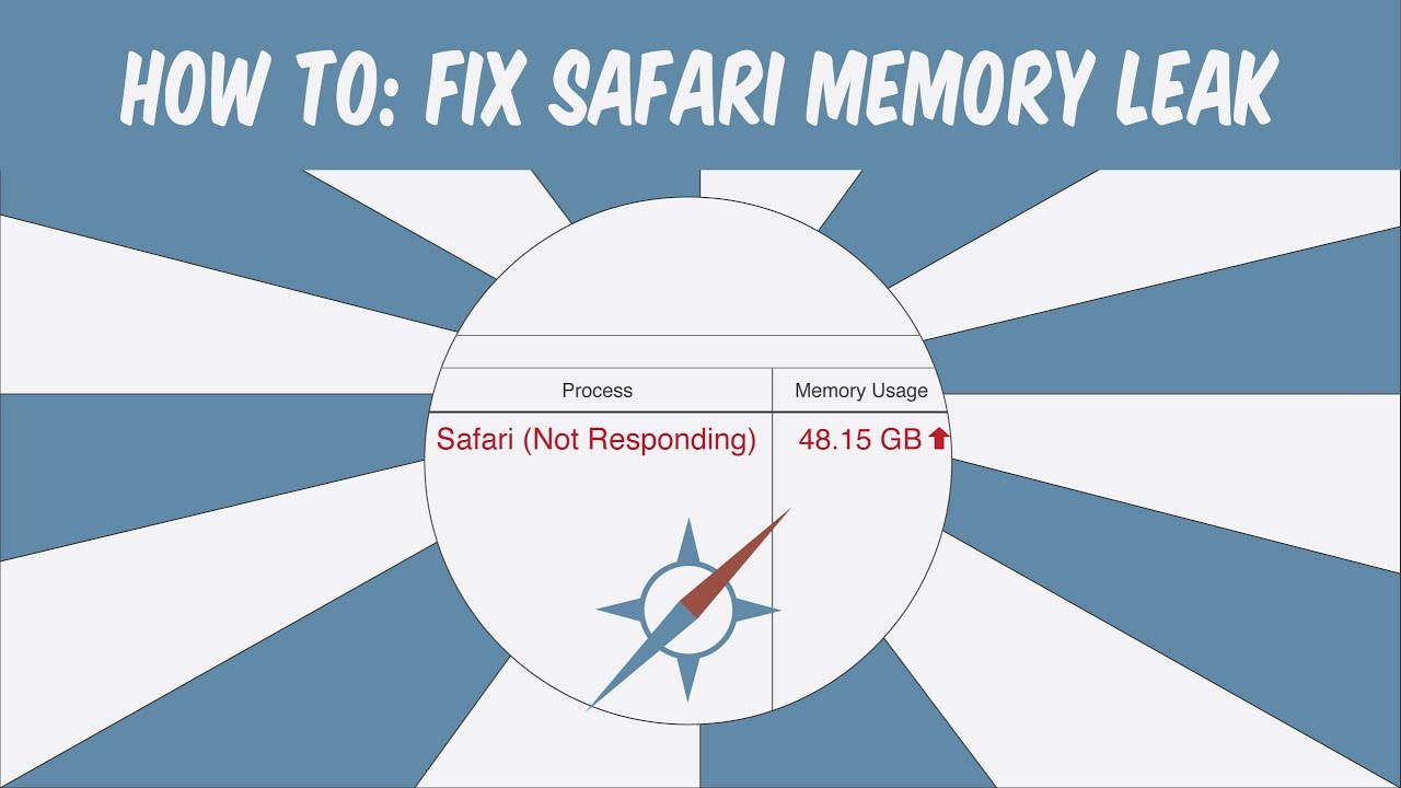 Mac How-To: Fix Safari Memory Leak - YouTube
