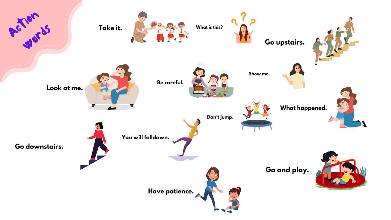 Everyday English Fun: Learning Through Play! 🎉📚