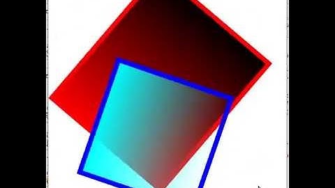 JavaFX 8 RotateTransition