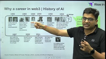 why a Career in #Web3 by #AnkitAwasthiSir || History Of AI( Artificial Intelligence)#newsanalysis