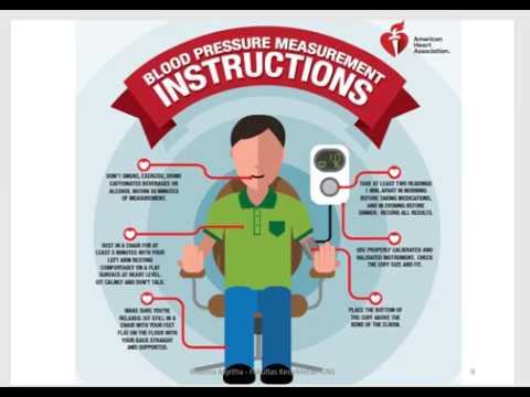 Belajar Hipertensi (1) - Pengukuran Tekanan Darah, Diagnosis, dan Klasifikasi Hipertensi