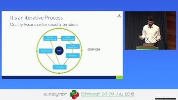 Bridging the Gap  from Data Science to Production