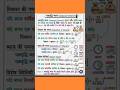 compound interest formula maths #shorts #shortsfeed #viral