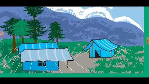 A house like this!,class 3 evs chapter 18 hindi explanation with questions and answers