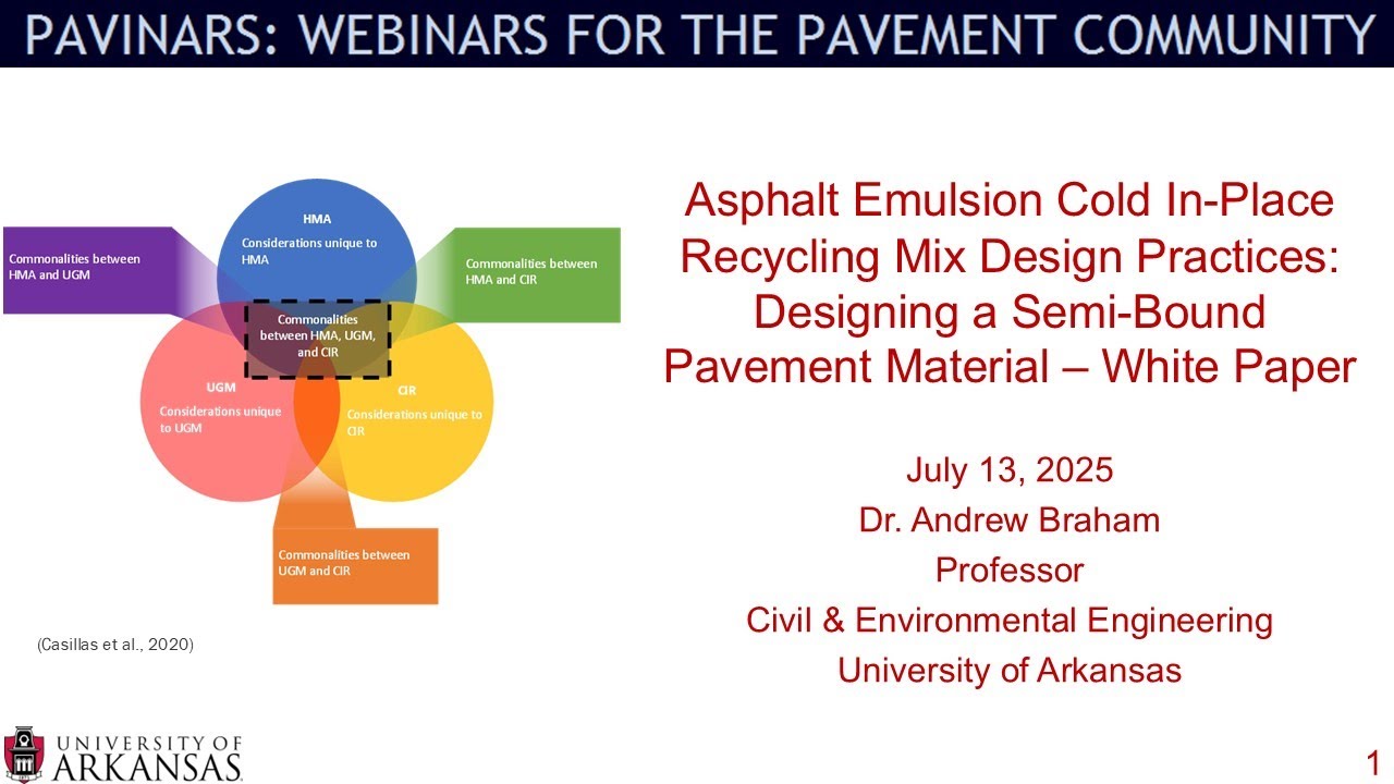 Asphalt Emulsion Cold In-Place Recycling Mix Design Practices – White Paper
