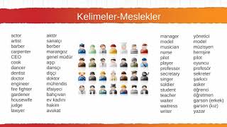 022 Kelimeler Meslekler Yüksek Sesli