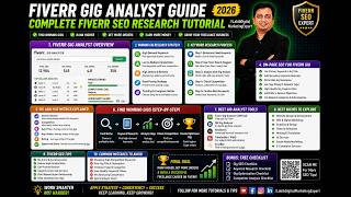 Fiverr Gig Analyst Guide Complete Fiverr SEO Research Tutorial #LabibDigitalMarketingExpert