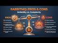 RabbitMQ Pros and Cons: Is It Still the Best Choice in 2026?