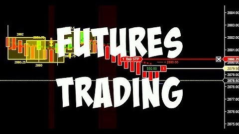 TRADING ON NINJA TRADER 8 / Precise Advanced Trading System