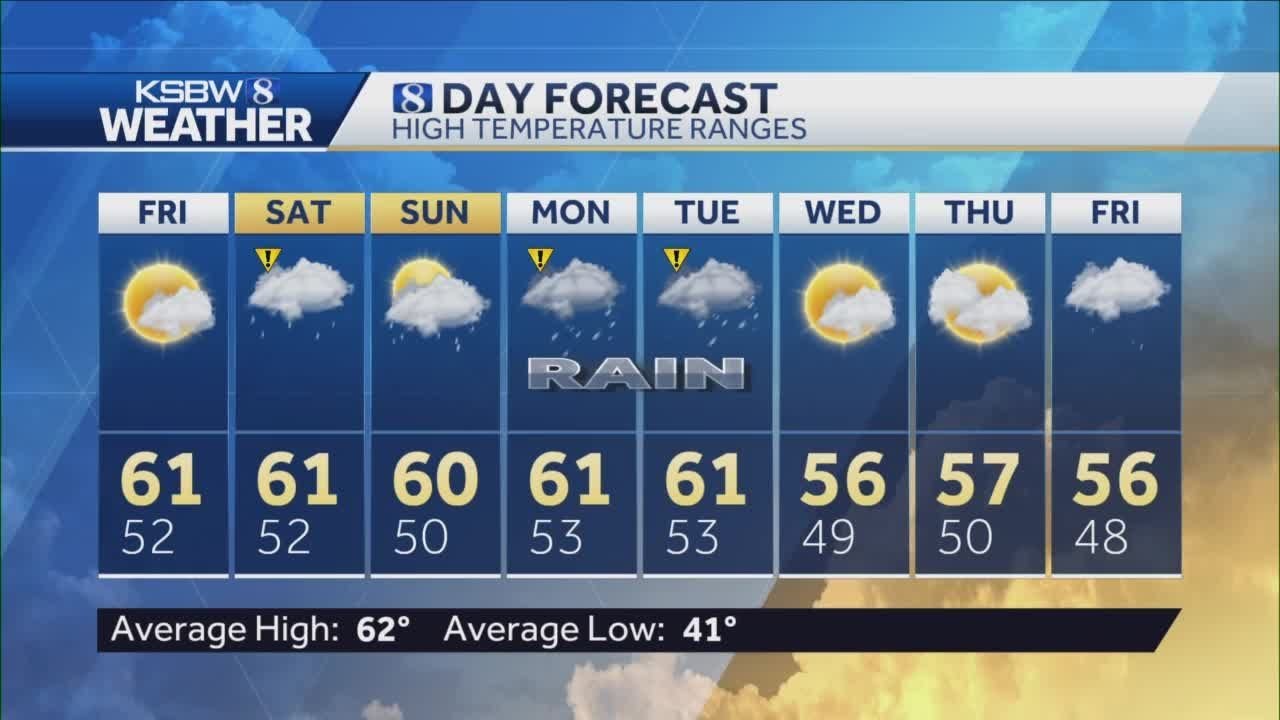 Cloudy, clear Friday, weekend rain on the way - YouTube
