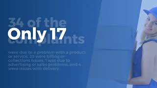 2Checkout Review - Is It Right For Your Business?