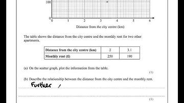 EdExcel March 2013 1H Q02   Scattergraph