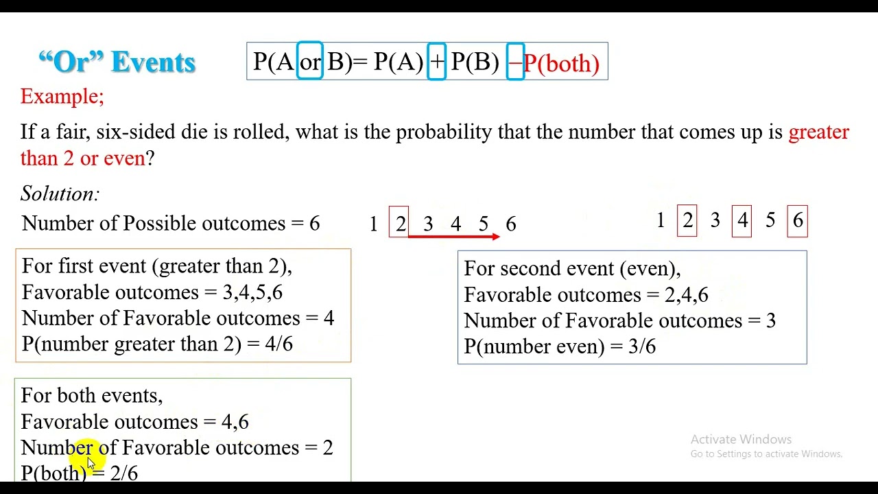 YDP Academy GED Math Teacher Training Batch-5