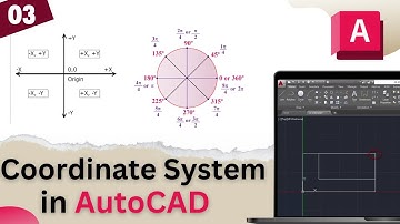 Coordinate Systems in AutoCAD | Cartesian, Polar, and Cylindrical Coordinate Systems in AutoCAD | #3