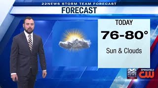 Afternoon Video Forecast 9/15/25